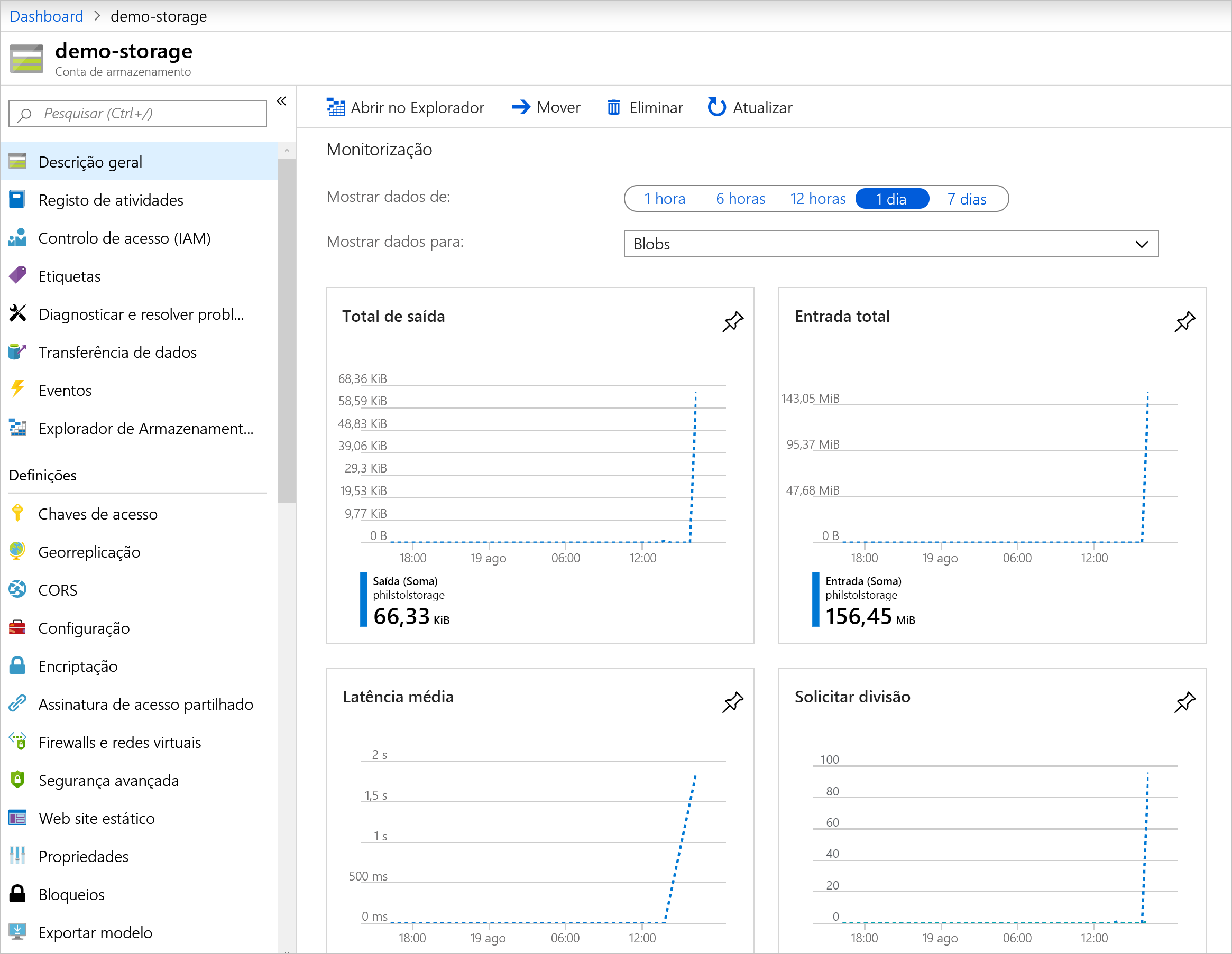 Screenshot of the Monitoring tab on the Overview page for a storage account in the Azure portal.