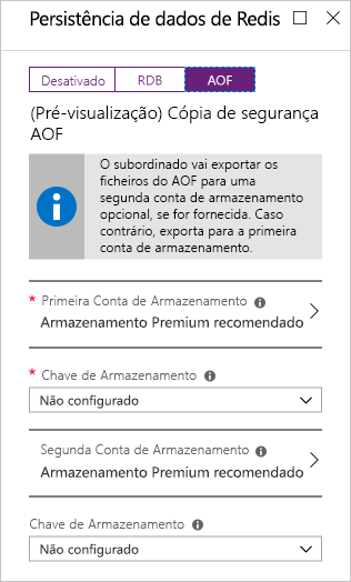 Captura de ecrã do portal do Azure que mostra as opções de persistência do AOF numa nova instância da cache de Redis.