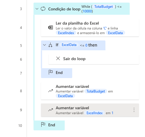 Captura de tela do espaço de trabalho da ação 