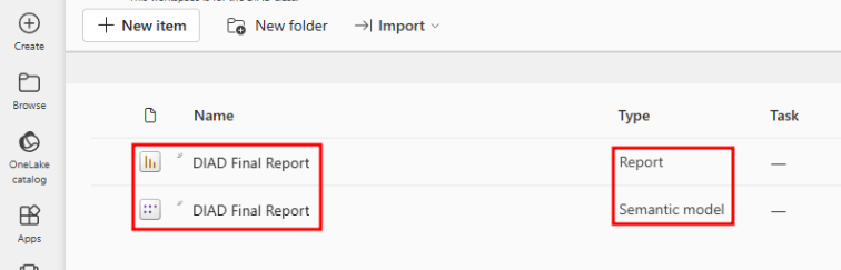 Captura de ecrã do semântico modelo e relatório adicionados no área de trabalho.