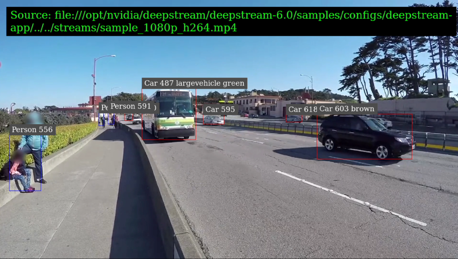 Screenshot that shows a DeepStream Application running.