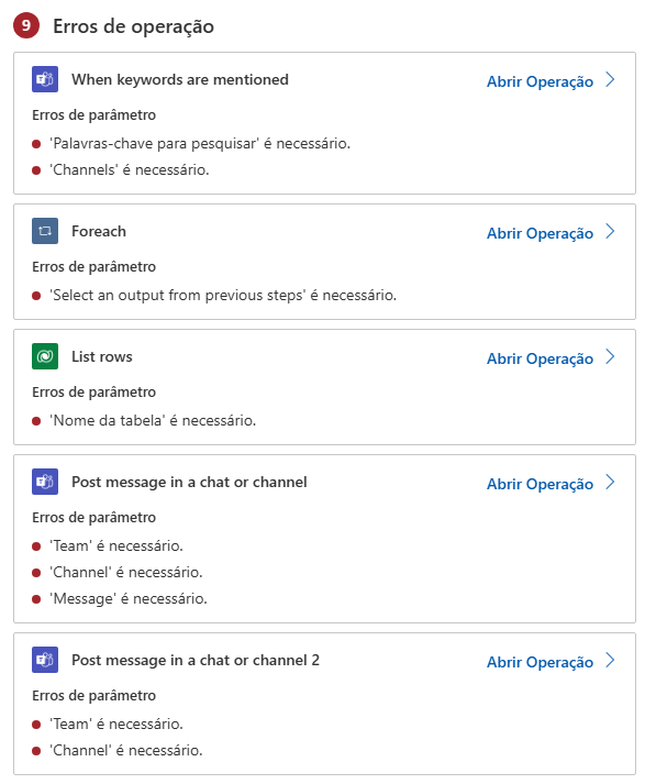 Captura de tela mostrando o painel do verificador de fluxo.