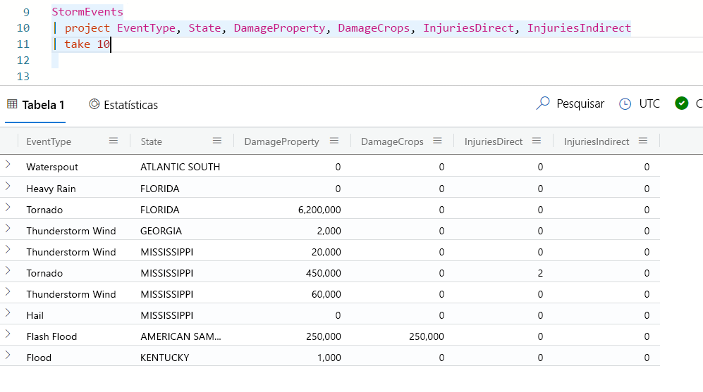 Screenshot of project operator results with six columns.