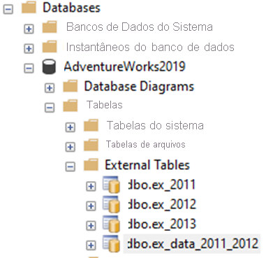 Captura de ecrã do SSMS a mostrar os quadros externos para 2011, 2012 e 2013.