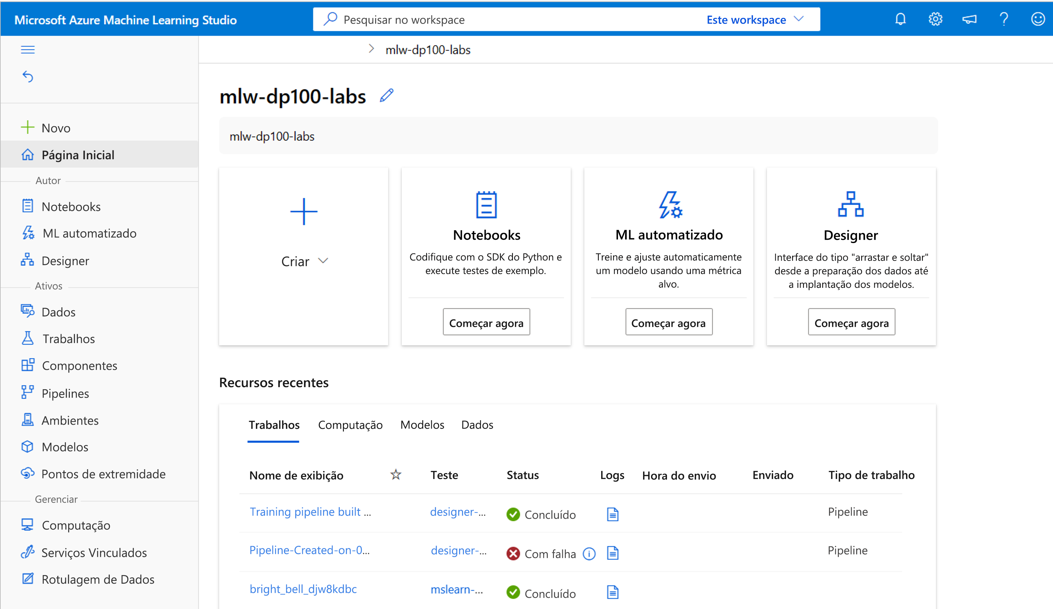Diagrama de diferentes valores de hiperparâmetros resultando em diferentes modelos através da realização de ajuste de hiperparâmetros.