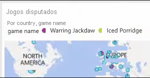 Captura de ecrã do Power BI. Integre métricas de uso com outros business intelligence.