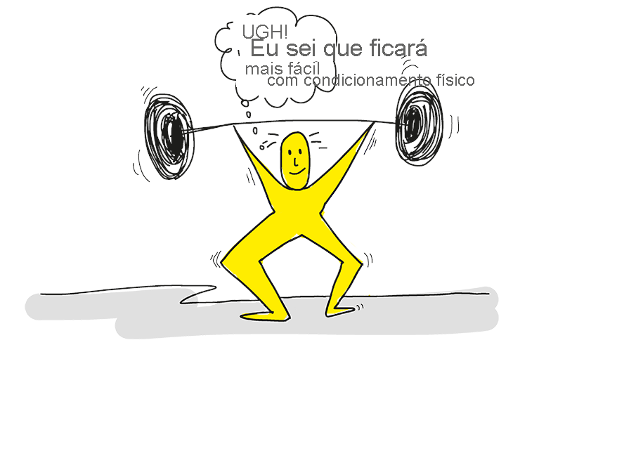 Ilustração de uma pessoa se exercitando, demonstrando que as práticas de DevOps se tornam mais fáceis com uma aplicação consistente e que construir força requer esforço gradual e persistente.