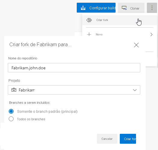 Diagrama que mostra a criação da bifurcação.