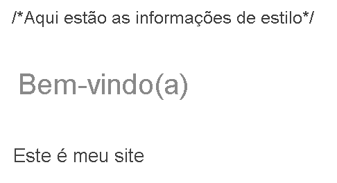 A captura de tela da página H T M L renderizada exibe o título 1 em cinza.