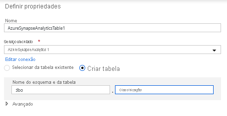 Criando uma tabela do Azure Synapse Analytics no Azure Data Factory