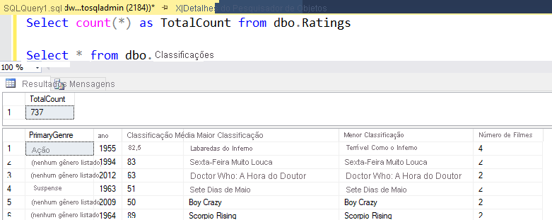 Consultando os resultados no SQL Server Management Studio