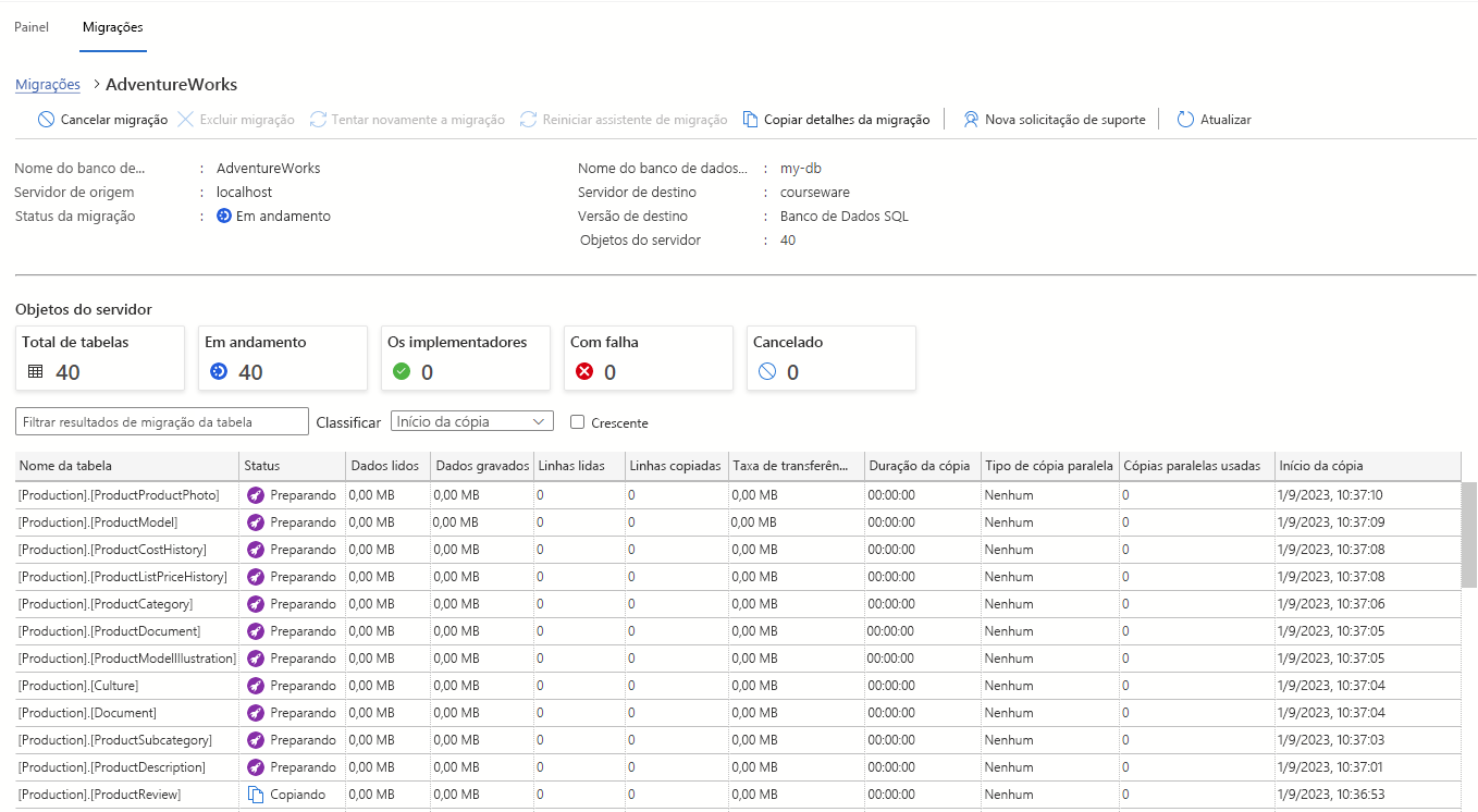 Captura de ecrã dos detalhes de migração na extensão de migração do Azure para o Azure Data Studio.