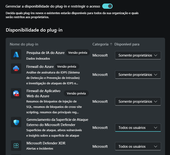Captura de tela mostrando a página de configurações do plugin com acesso restrito ativado.