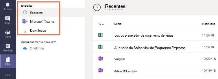 Lista de pastas e arquivos