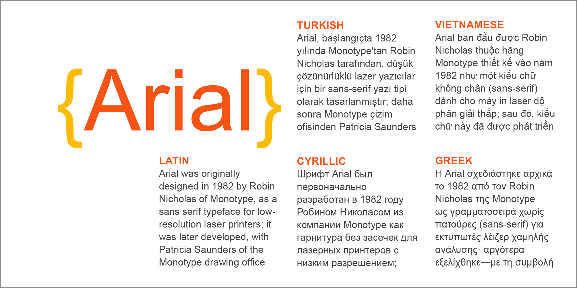Arial Poster 4