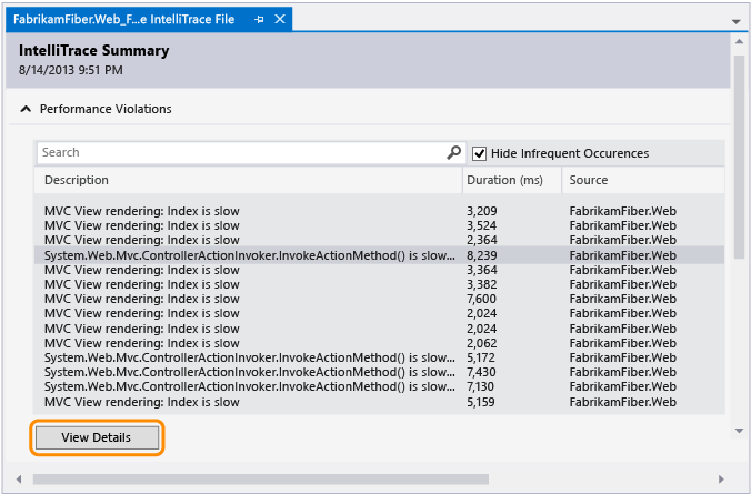 Veja os detalhes do evento de desempenho