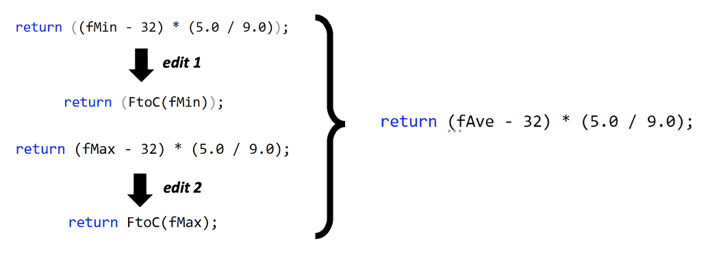 Captura de tela mostrando sugestões mostrando como edições repetidas levam a encontrar sugestões.
