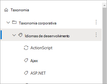 Captura de ecrã a mostrar a lista de termos na página Arquivo de termos no centro de administração do SharePoint para obter vários termos.