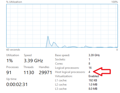 Configuração minroot do host mostrada no Gerenciador de Tarefas