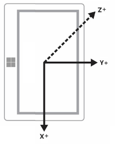 Dispositivo com orientação horizontal predefinida na orientação vertical