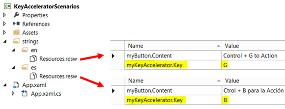 Diagrama da localização do acelerador de teclado com o ficheiro de recursos