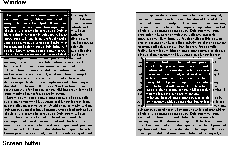 janela de buffer de tela movendo em torno de grande buffer de conteúdo