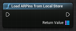 Esquema da função Load ARPins from Local Store (Carregar ARPins a partir do Arquivo Local)