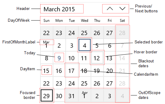 Os elementos de uma exibição de mês do calendário