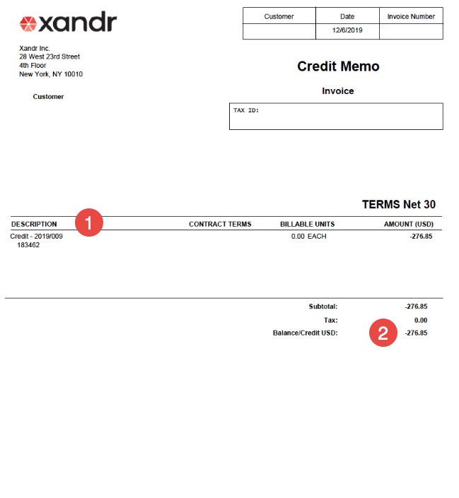 Screenshot of a typical credit note with annotations.