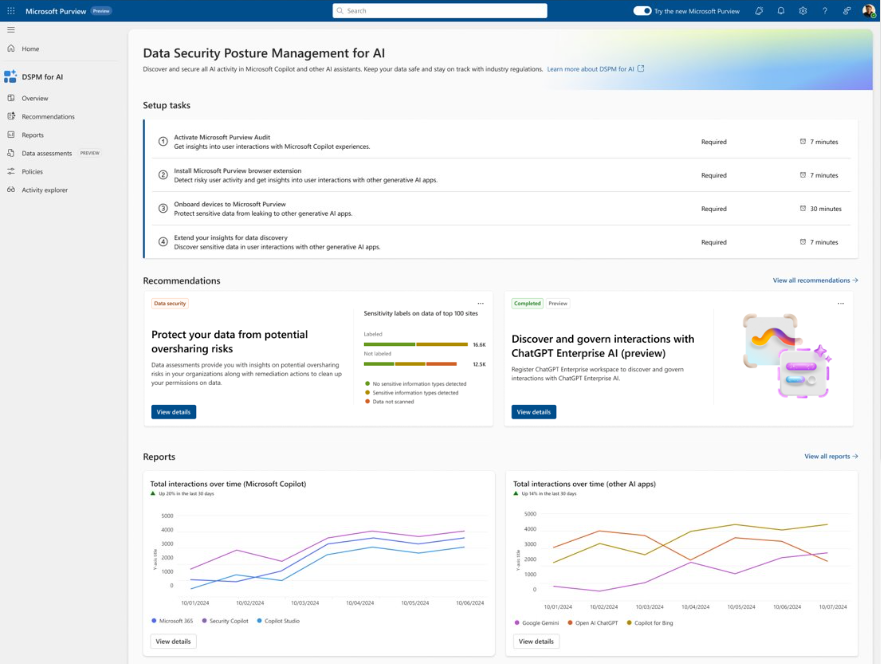 Example screenshot of Microsoft Purview Data Security Posture Management for AI.
