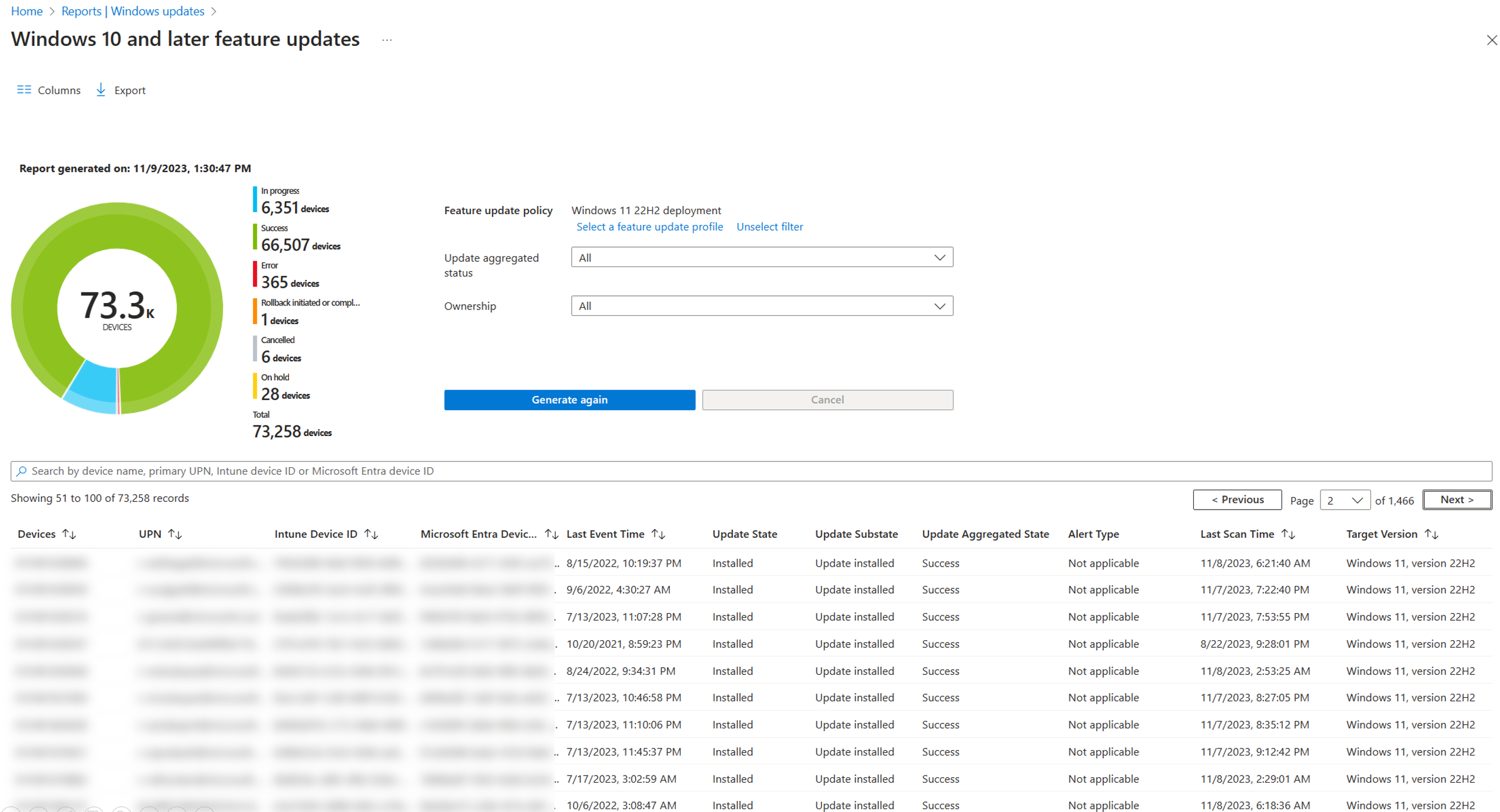 Windows Feature Update Report filtered by update status and device ownership.