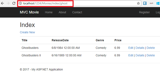 Screenshot that shows the M V C Movie Index page. Local host colon 1 2 3 4 forward slash Movies forward slash index forward slash ghost is in the U R L field and circled in red.