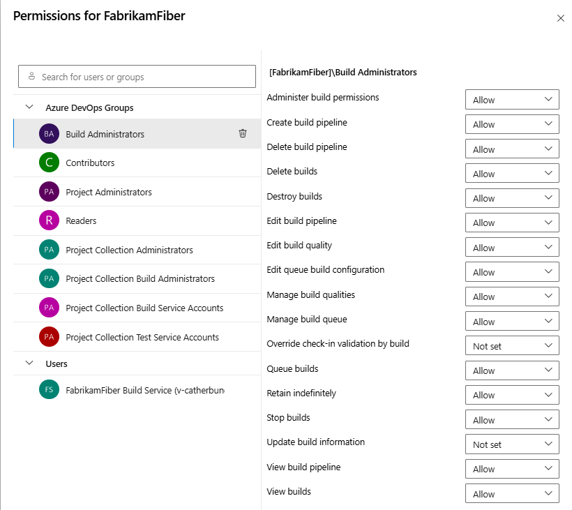 Screenshot of pipeline object-level security dialog, cloud.