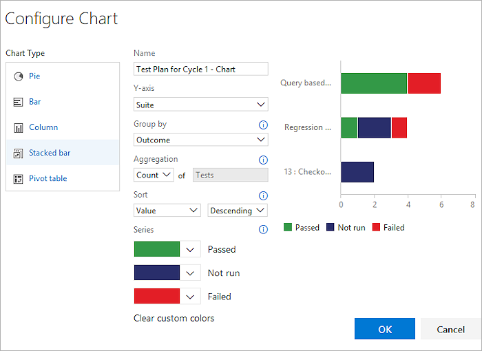 Screenshot shows for Rows, select Suite. For Columns, select Outcome.