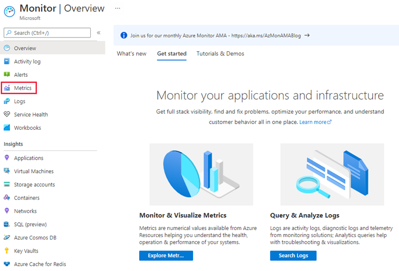 Screenshot of the metrics dashboard for ExpressRoute.