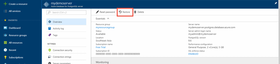 Azure Database for PostgreSQL - Overview - Restore button