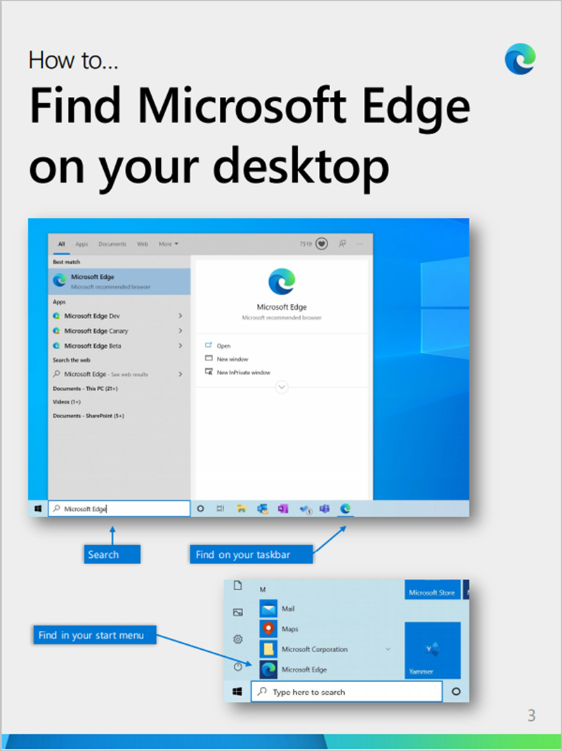 Get Started User Guide How to ...