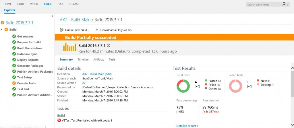 View details of build success or failure.