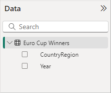 Screenshot shows the Data pane with Euro Cup Winners fields, Country and Year.