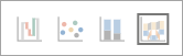 Screenshot of chart icons from an insight with the ribbon icon selected.