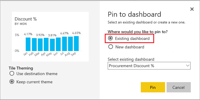 Screenshot of the Pin to dashboard window, highlighting Existing dashboard.