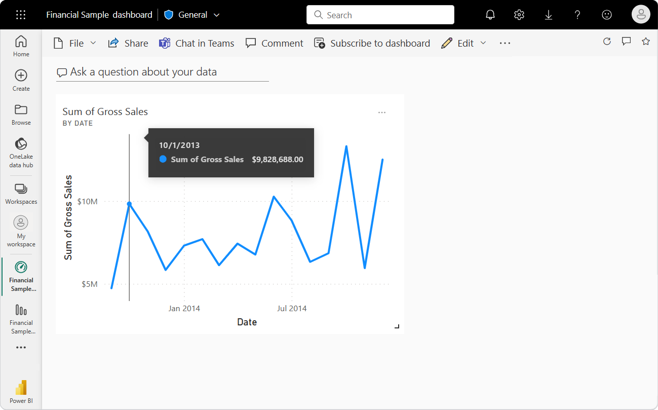 Screenshot that shows the dashboard with a pinned visualization tile.