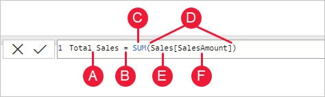 Screenshot of a DAX formula with pointers to individual syntax elements.