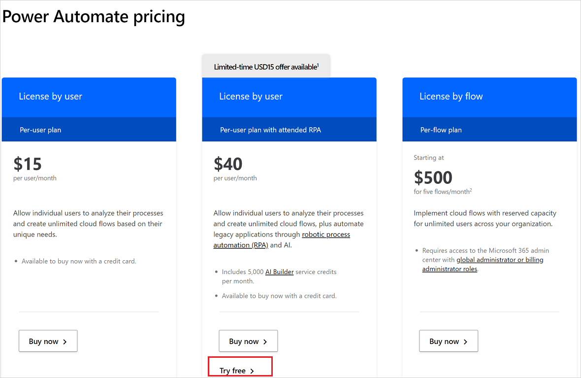 O imagine care afișează o vedere a Power Automate pagina de prețuri de pe internet.