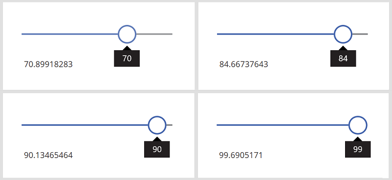 Patru ecrane care afișează un control de etichetă cu patru valori zecimale aleatorii diferite pentru fiecare din cele patru setări ale glisorului 70,899, 84,667, 90,134, 99,690.