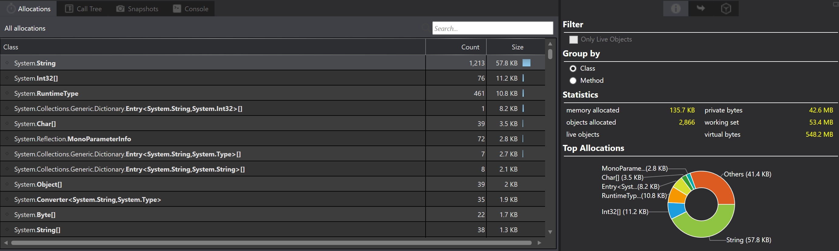 Allocations Tab