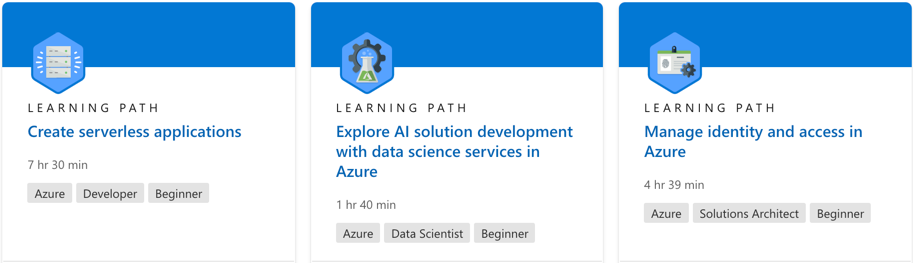 Captură de ecran afișând o cale de învățare de pe site-ul web Microsoft Learn