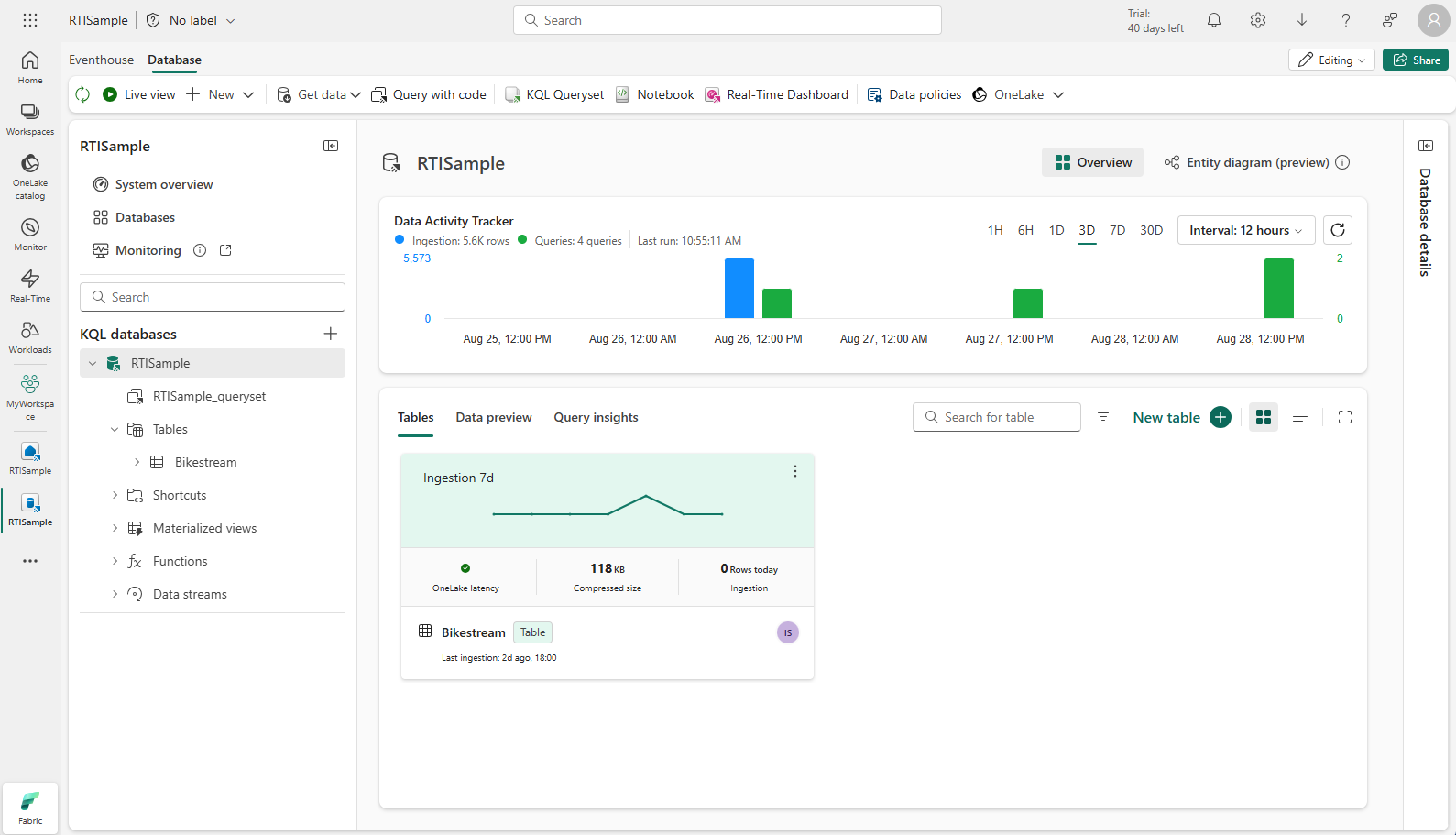 Screenshot of an eventhouse in Microsoft Fabric.