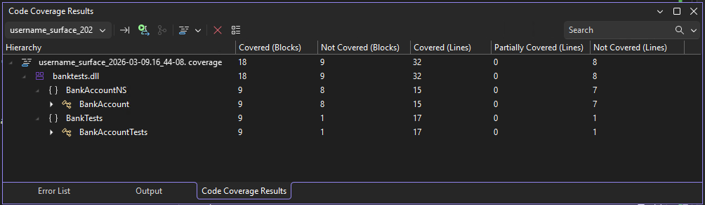 Screenshot of the Code Coverage Results window.