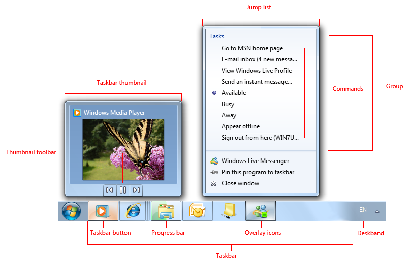 screen shot of taskbar with features called out